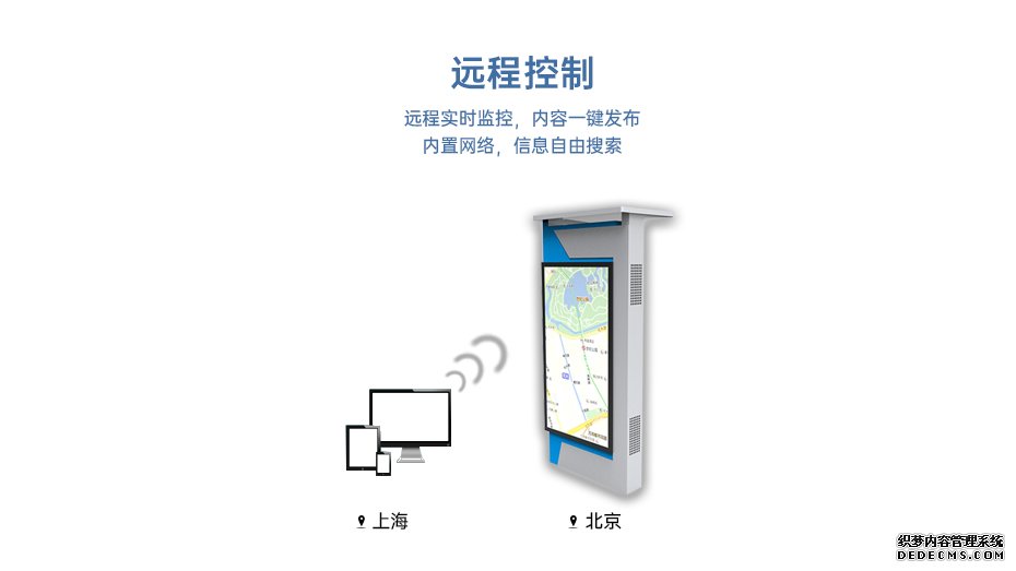 电子站牌优势大图