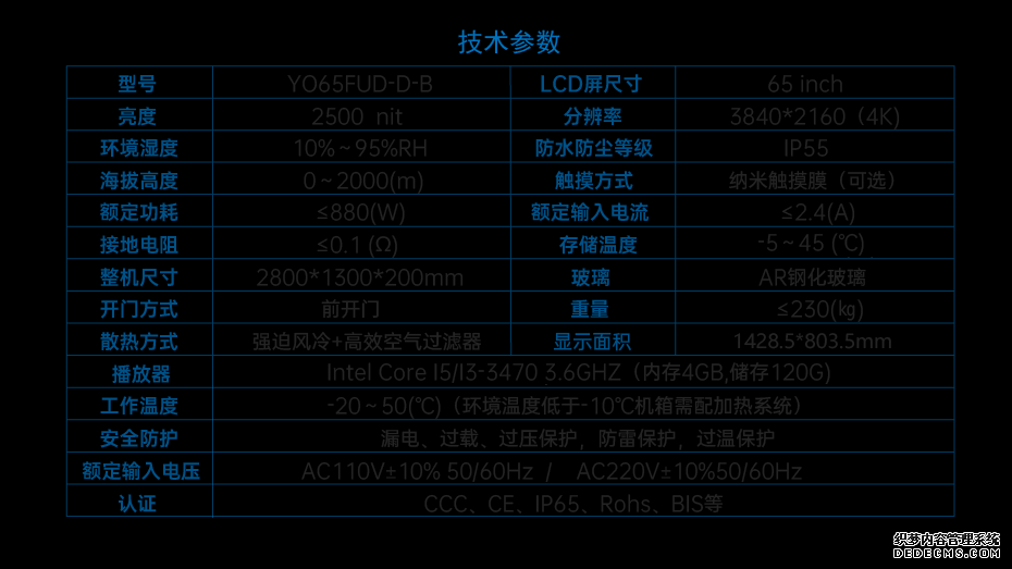 电子站牌优势大图